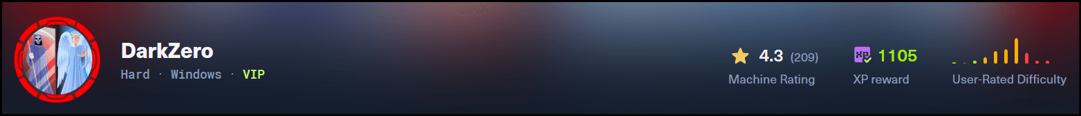 Hack-The-Box DarkZero Machine - Banner